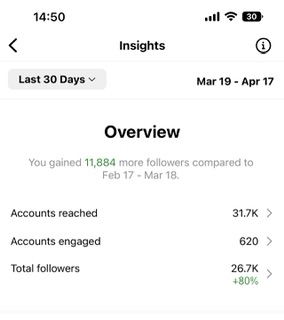 Account listing