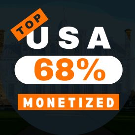 monetized account with usa audience