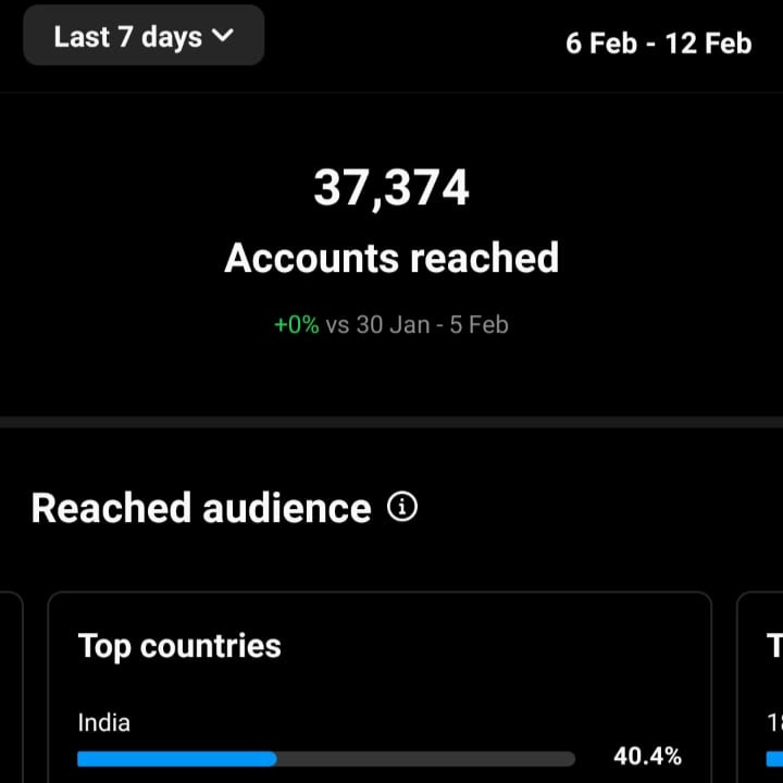 Account listing