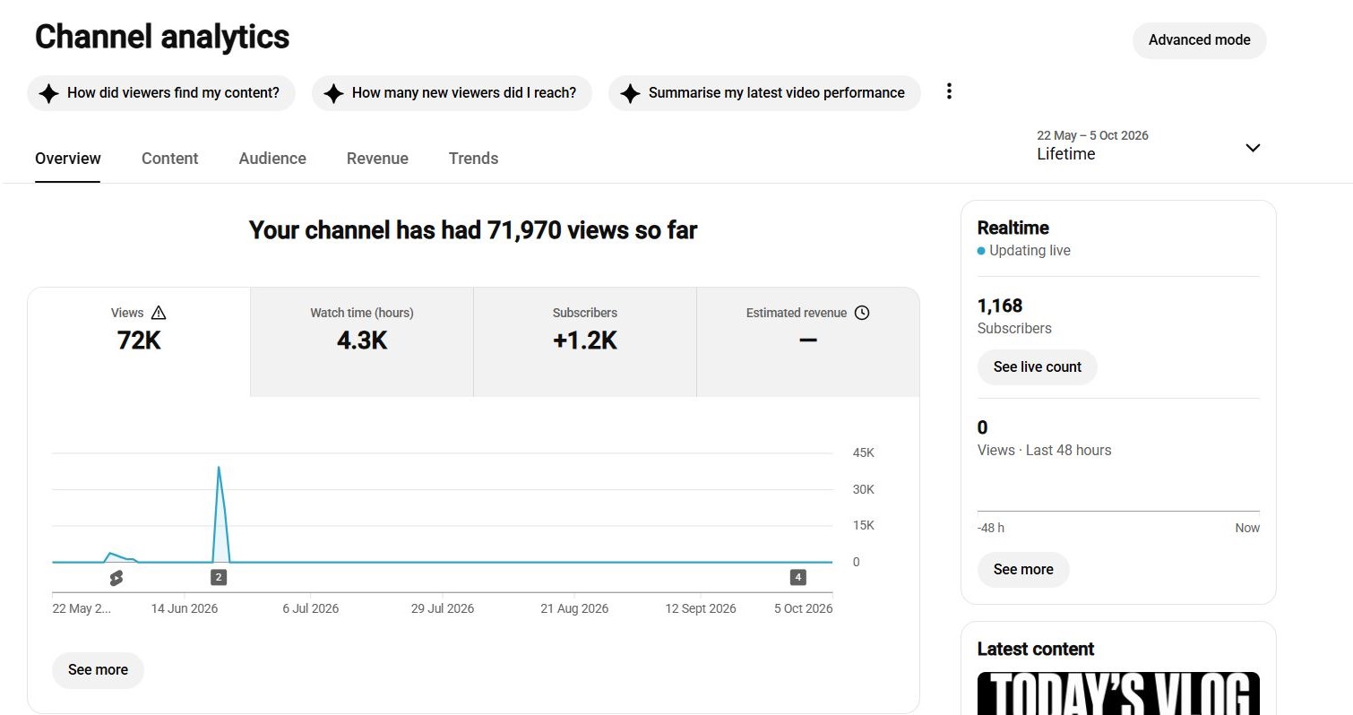 YouTube  account screenshot 7